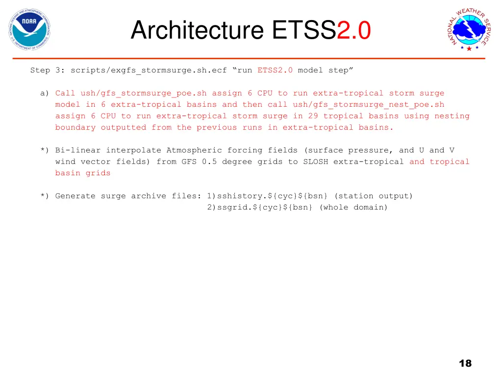 architecture etss2 0 1