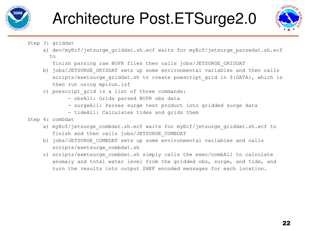 architecture post etsurge2 0 1