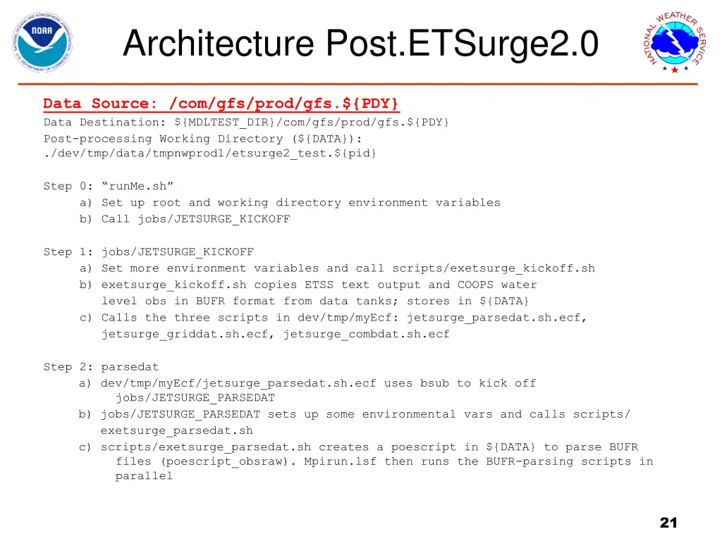 architecture post etsurge2 0