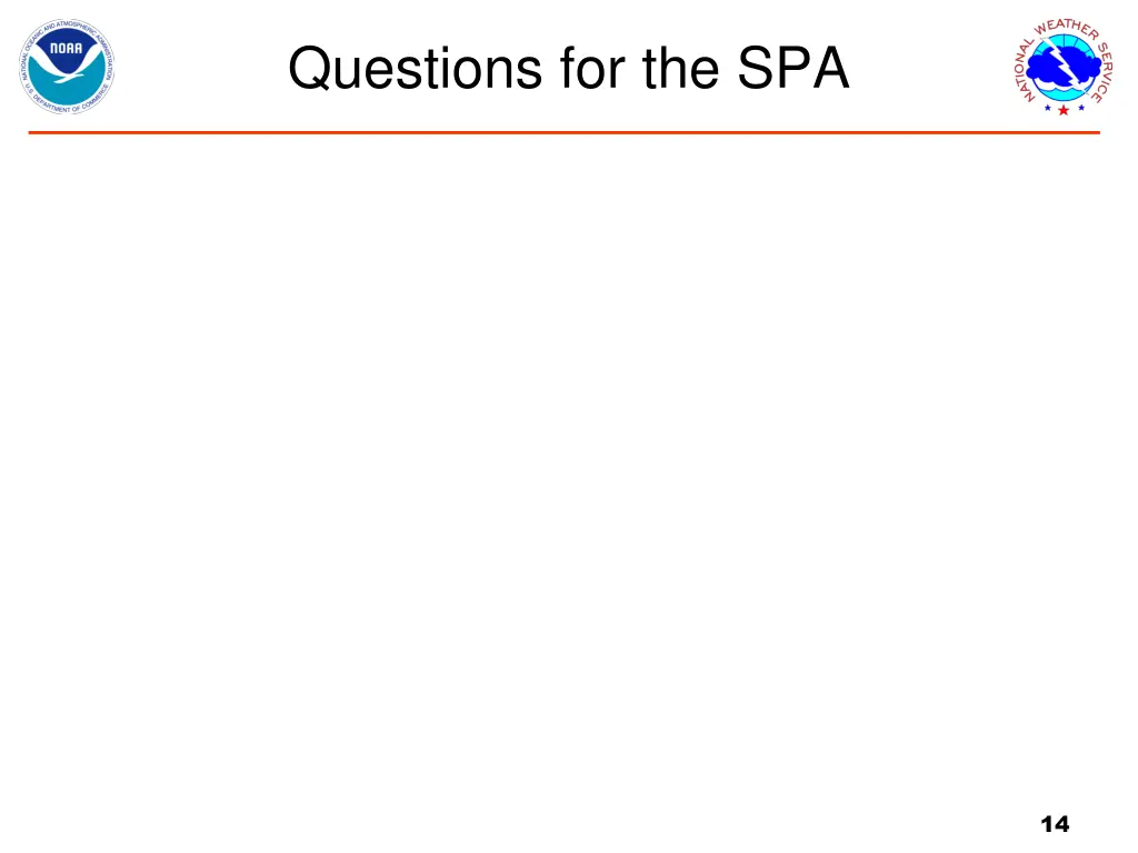 questions for the spa