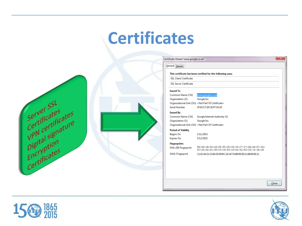 certificates