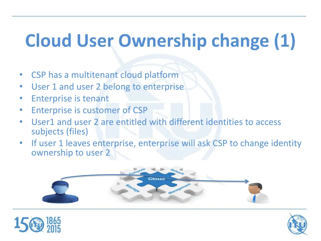 cloud user ownership change 1