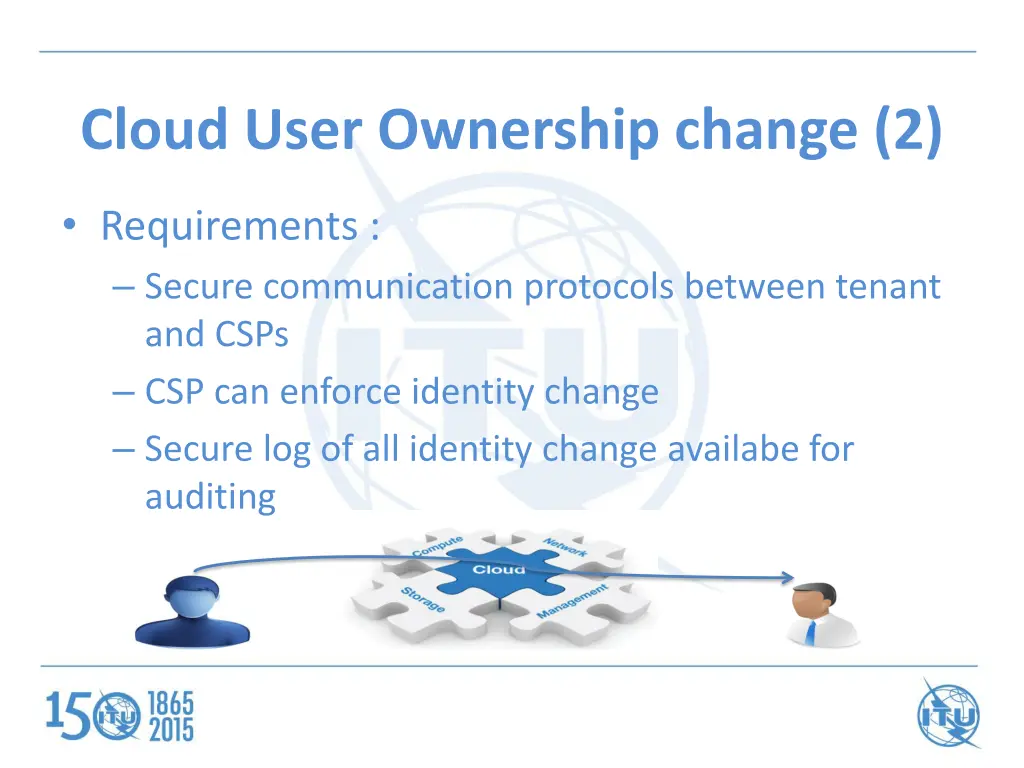 cloud user ownership change 2