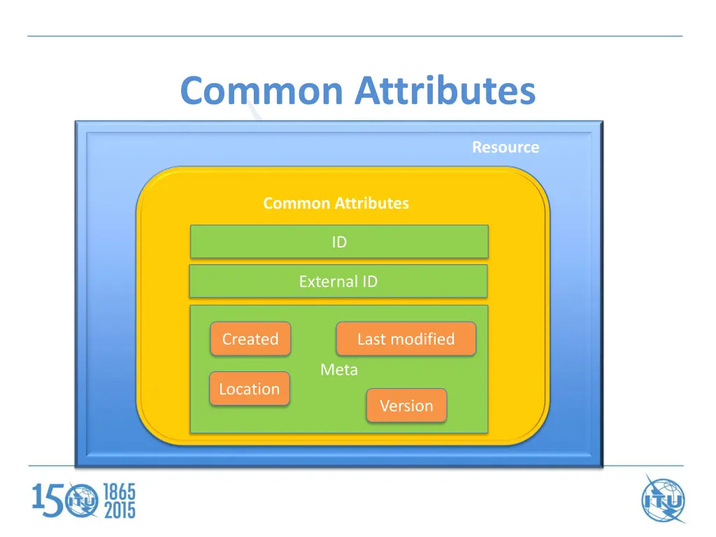 common attributes