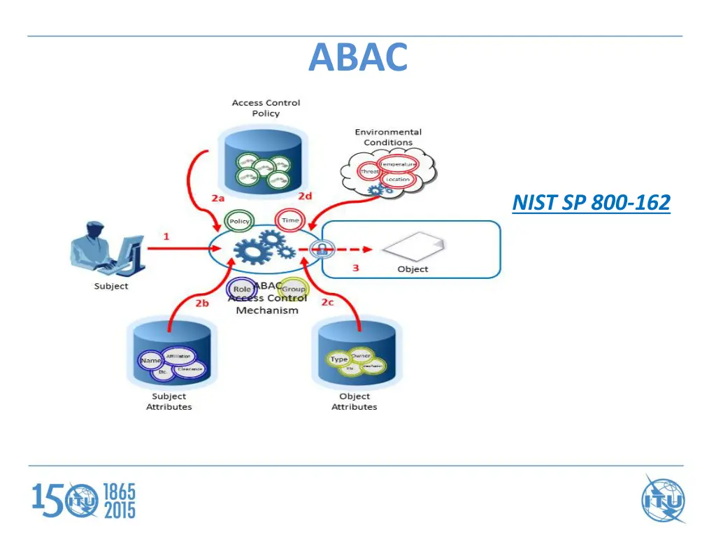 slide5