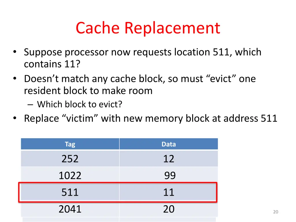 cache replacement