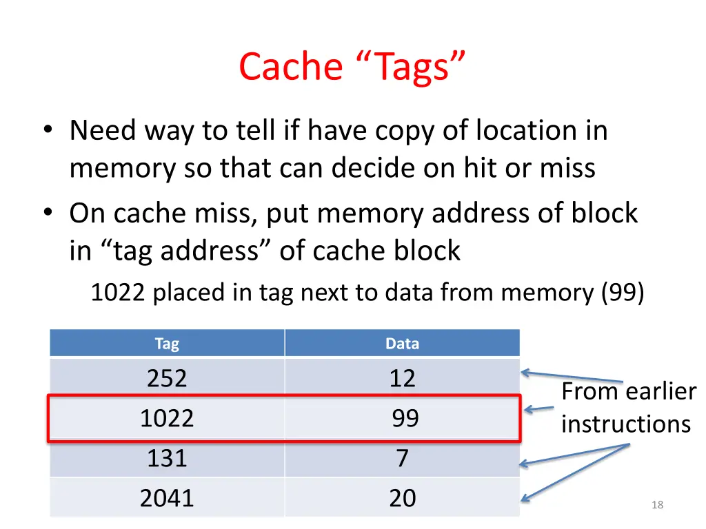 cache tags