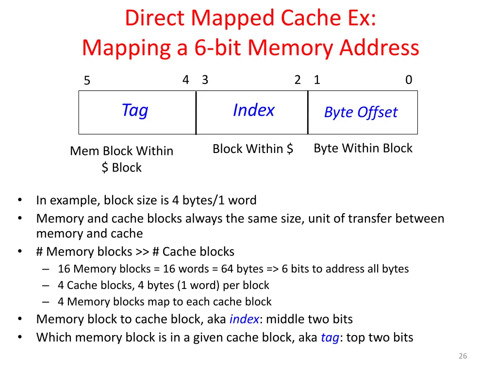 direct mapped cache ex mapping a 6 bit memory