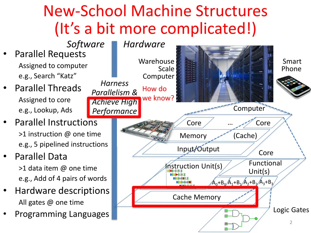 new school machine structures it s a bit more
