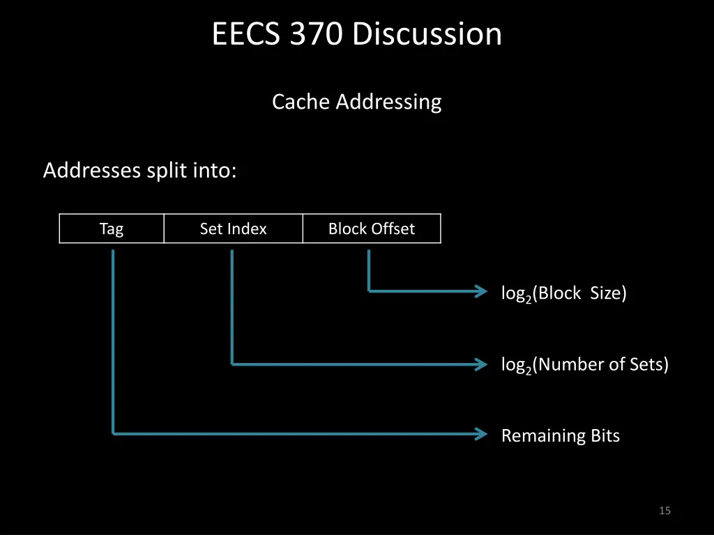 eecs 370 discussion 14