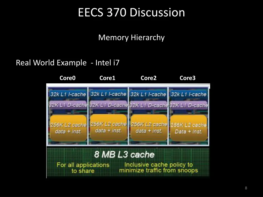eecs 370 discussion 7