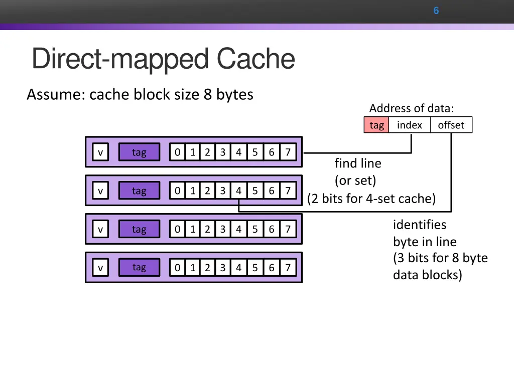 slide6