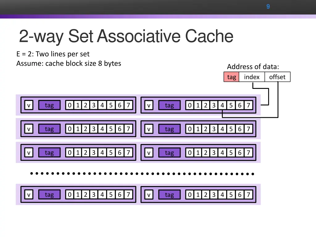 slide9