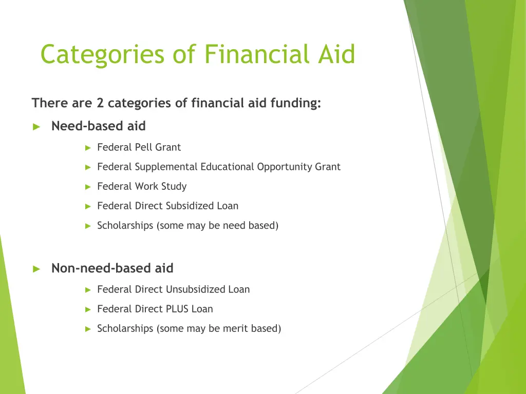 categories of financial aid