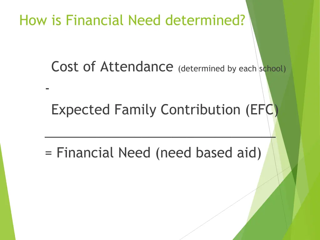 how is financial need determined