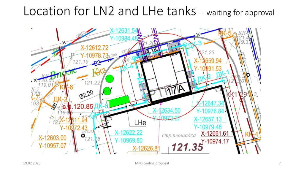 location for ln2 and lhe tanks waiting