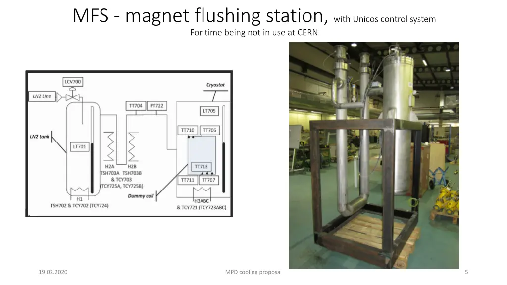 mfs magnet flushing station with unicos control