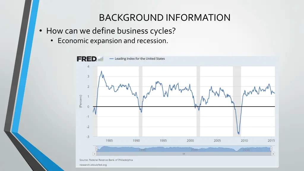 background information how can we define business