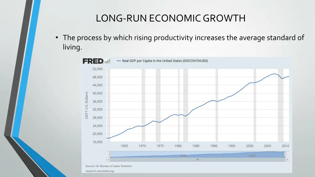long run economic growth