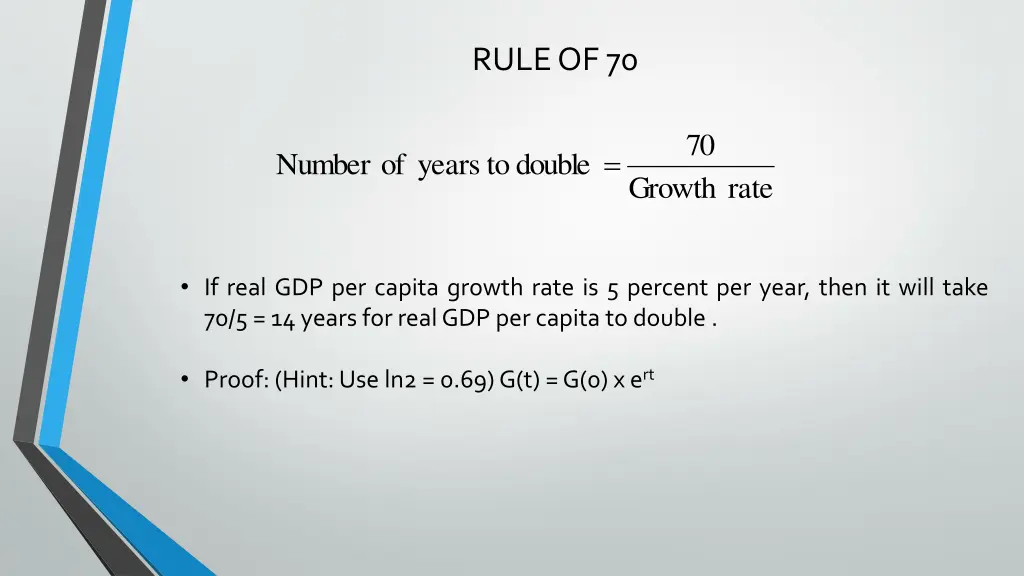 rule of 70
