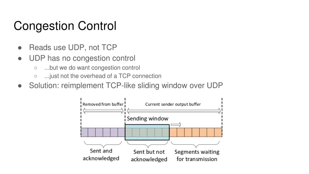 congestion control