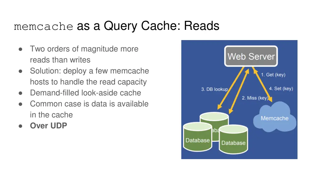 memcache as a query cache reads