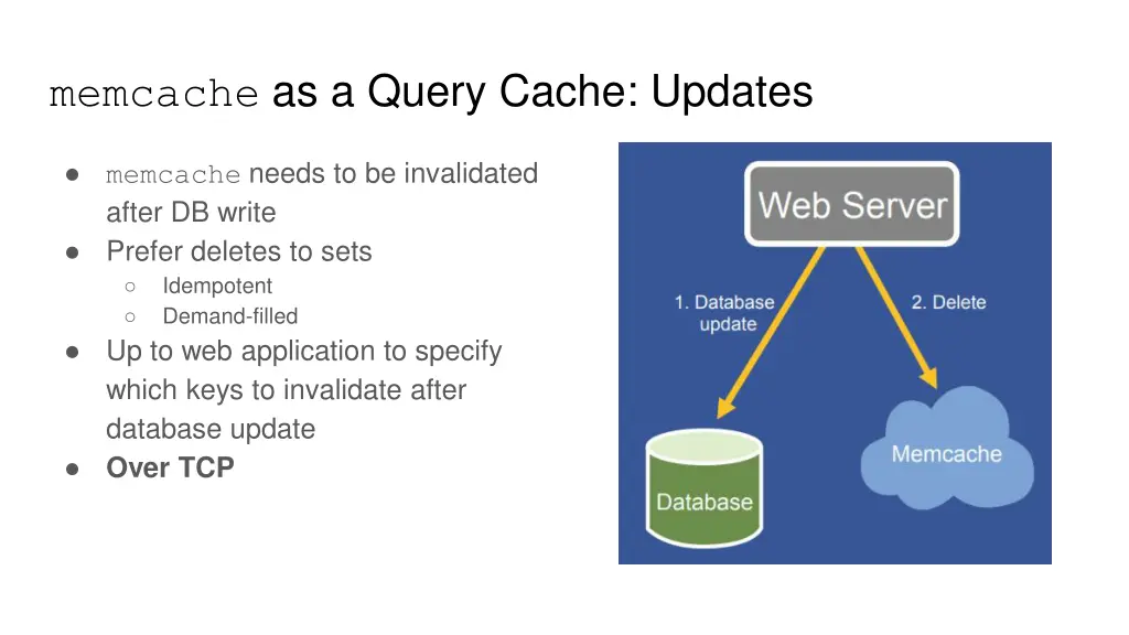 memcache as a query cache updates