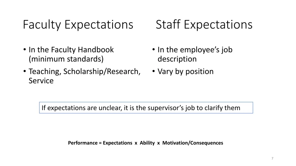 faculty expectations