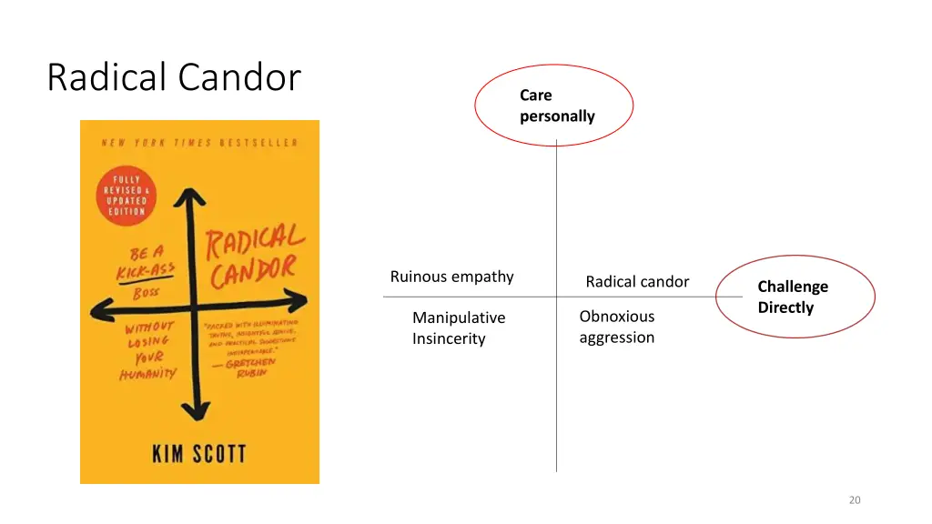 radical candor