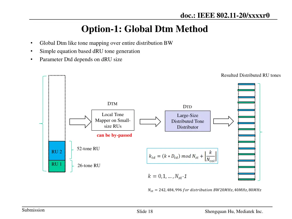 doc ieee 802 11 20 xxxxr0 14