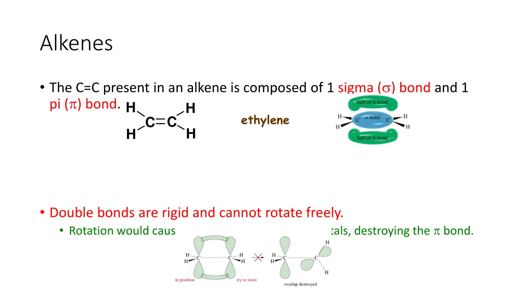 alkenes 1