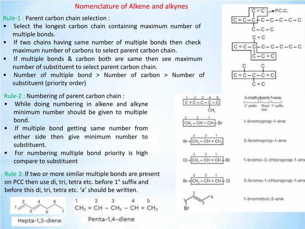 nomenclature of alkene and alkynes
