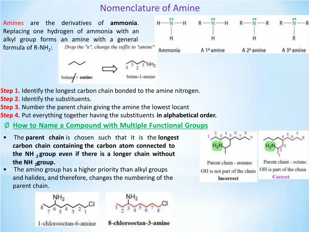 nomenclature of amine