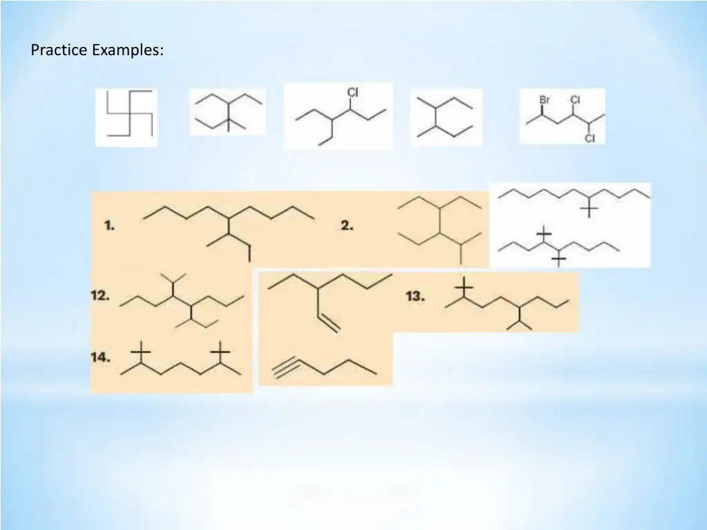 practice examples