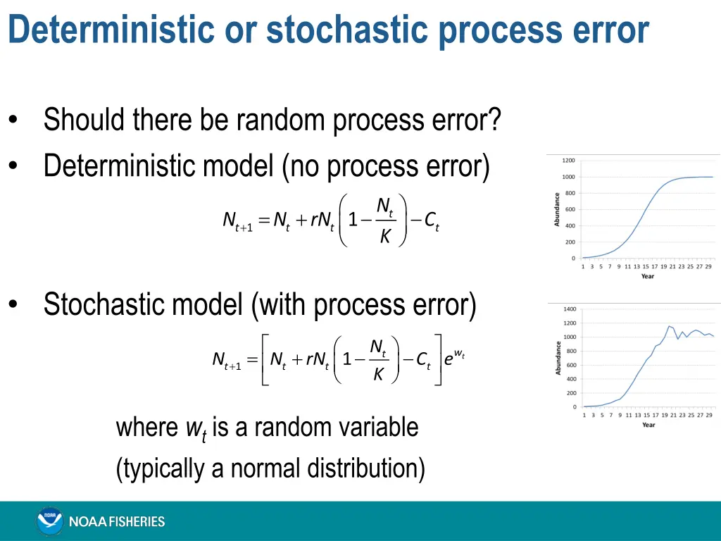deterministic or stochastic process error