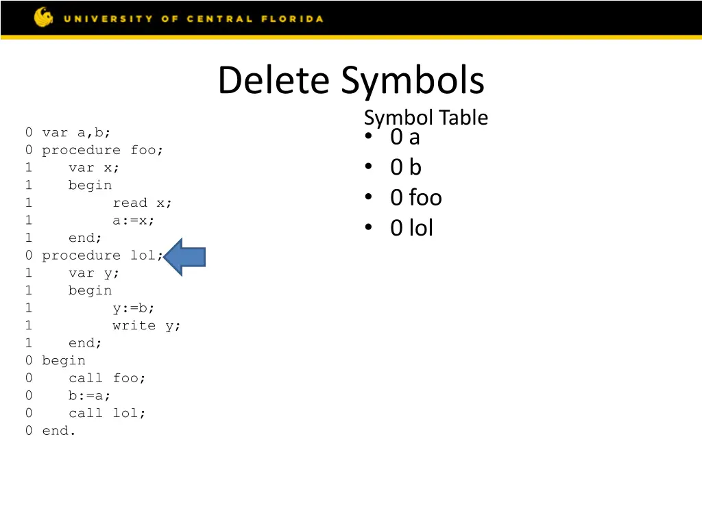 delete symbols 3