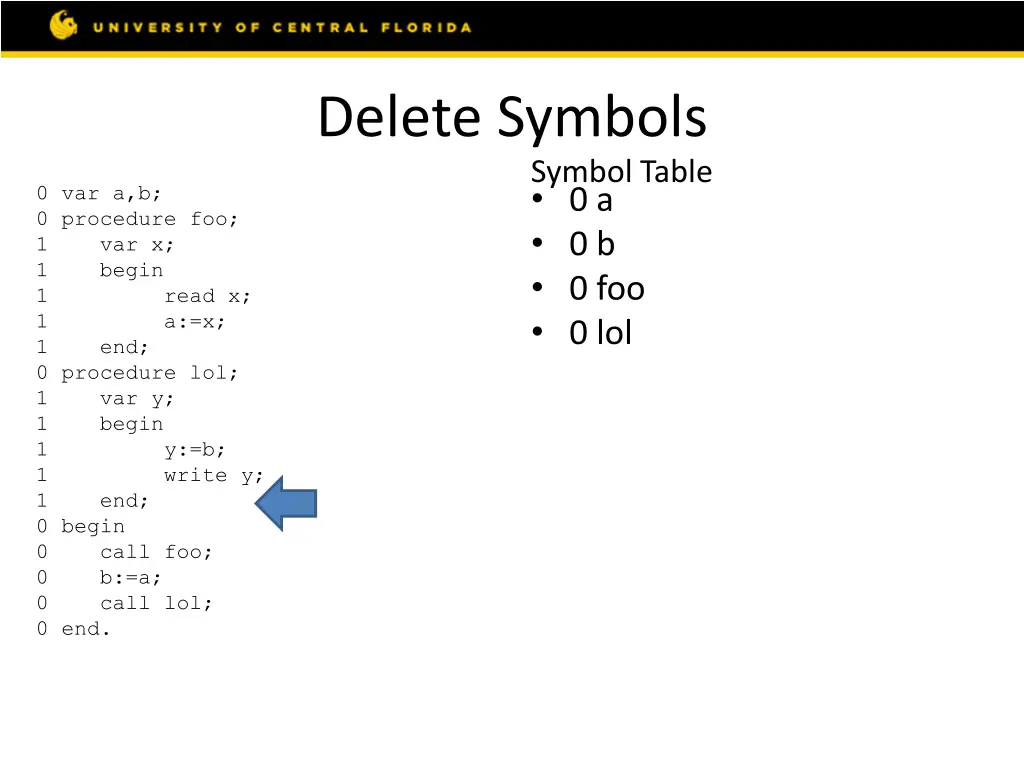 delete symbols 6
