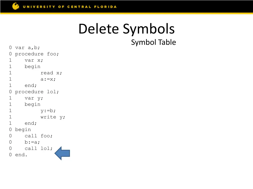 delete symbols 8