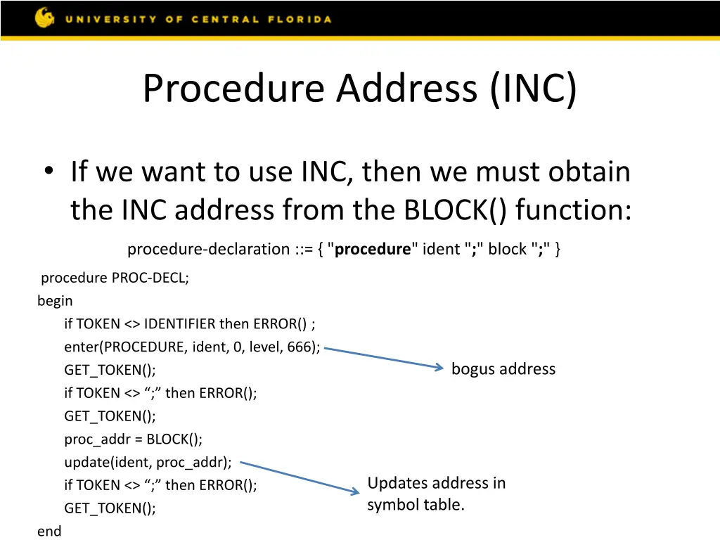 procedure address inc