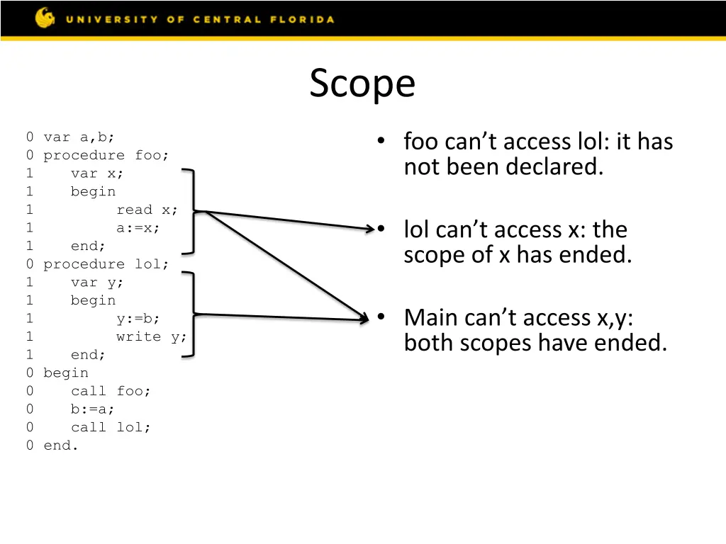 scope 2