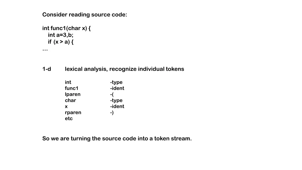 consider reading source code