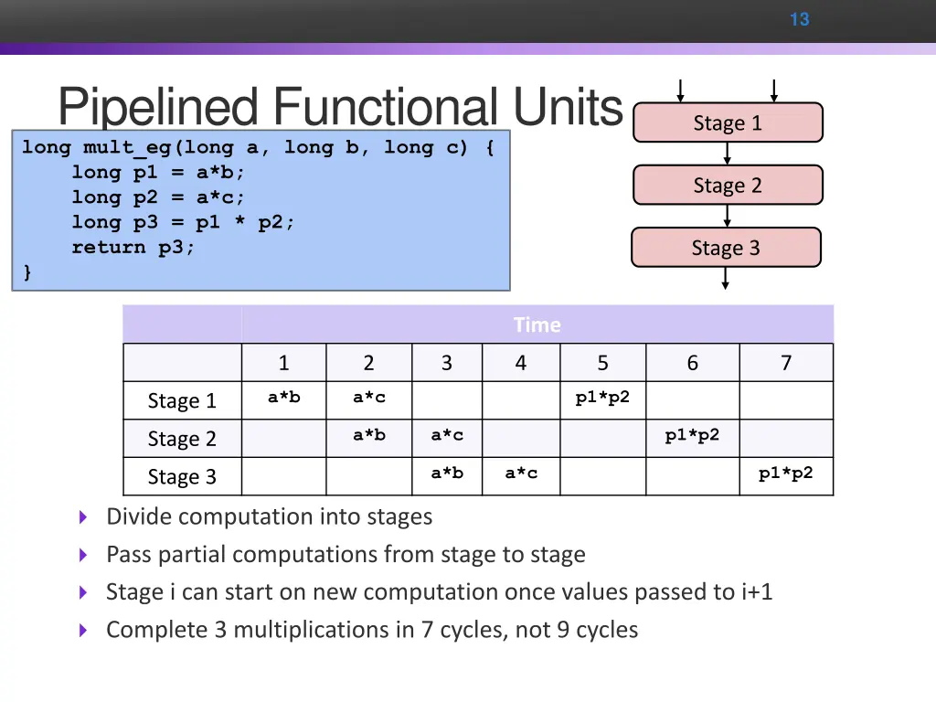 slide13
