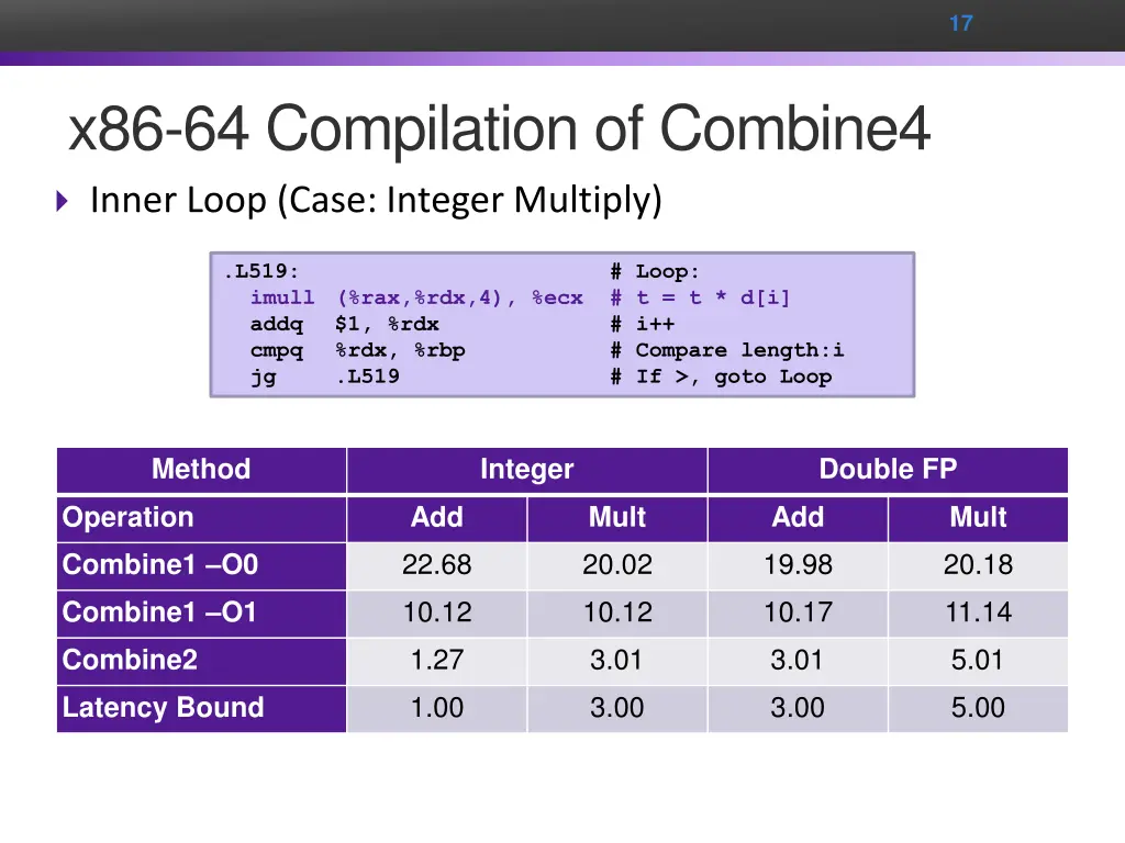 slide17