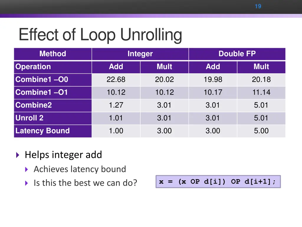 slide19