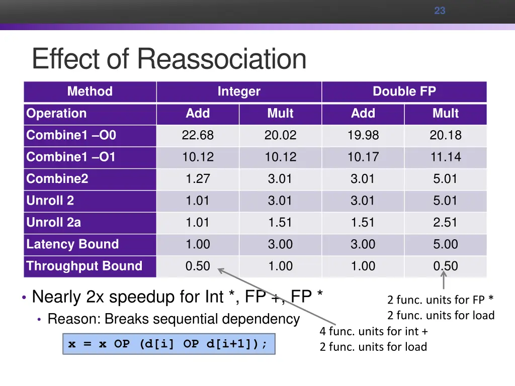 slide23