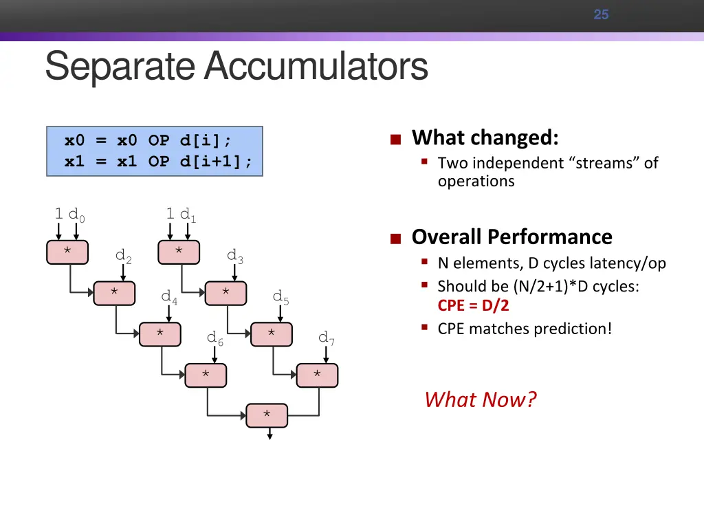 slide25