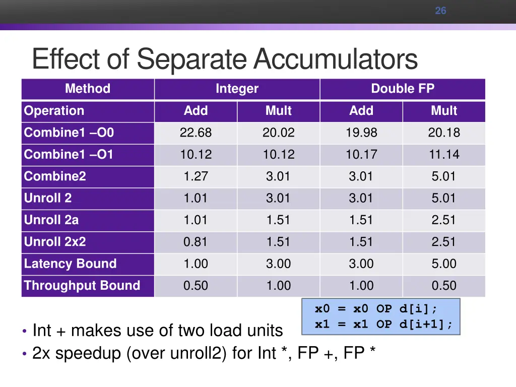 slide26