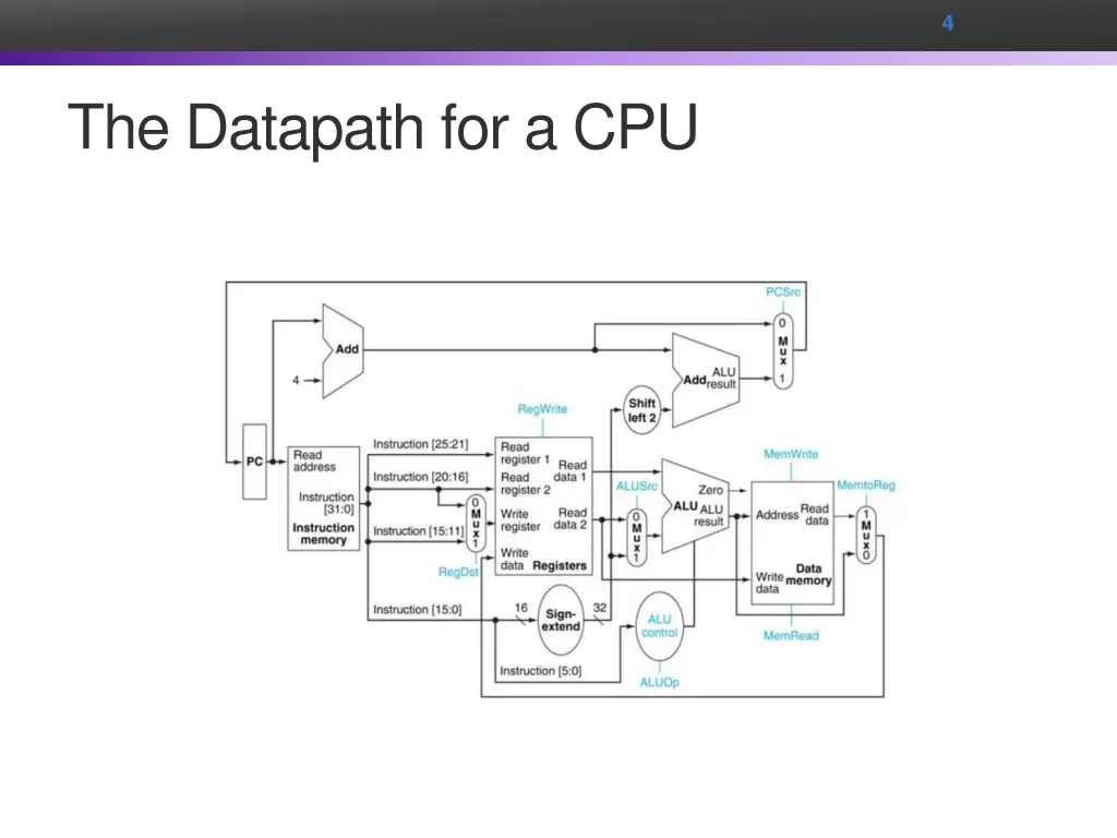 slide4