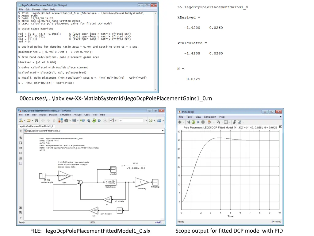 00courses labview xx matlabsystemid