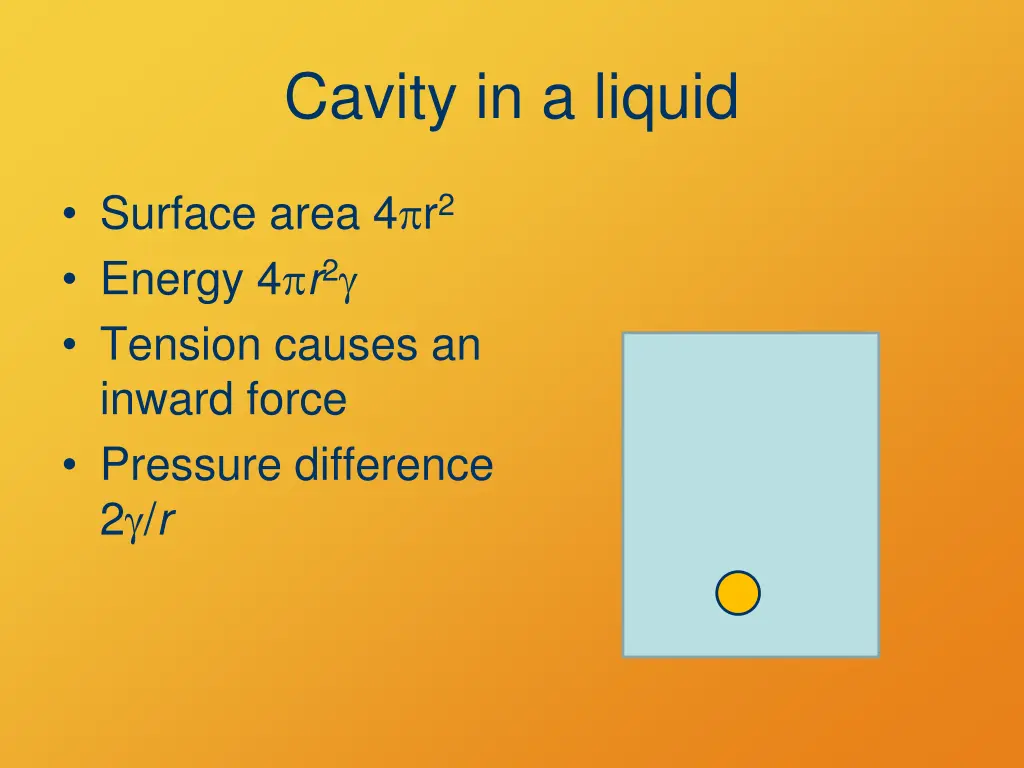 cavity in a liquid